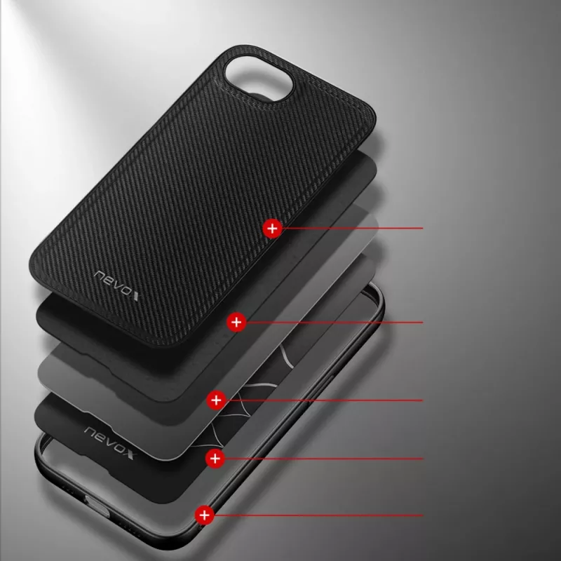 Nevox 2499 Vāciņš iPhone 16e Melns 15.5 cm