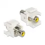 DeLOCK 86306 Dzimumu mainītājs RCA dzeltens