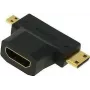 ShiverPeaks BS77414 HDMI Type A dzimuma pārveidotājs (sieviete-sieviete)