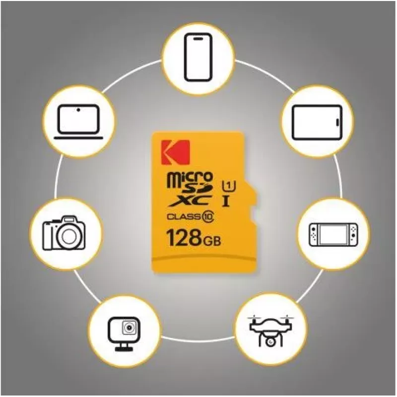 Atmiņas karte Kodak 64GB UHS-I U3 Ultra EKMSDM64GXC10HPRK