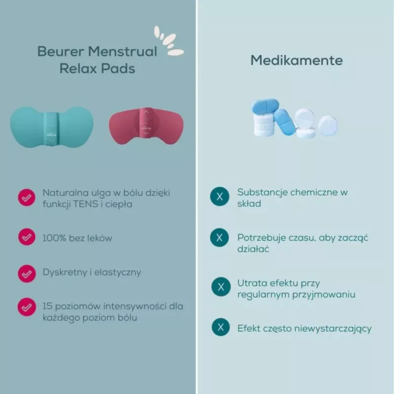 Menstruālais masieris Beurer EM 50 Berry — elektrisks sāpju mazinātājs menstruāciju laikā