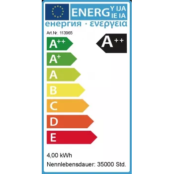 Synergy 21 LED Retrofit GX5.3 4x1W nw V2 dimmable