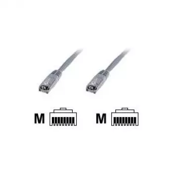 Wentronic Goobay CAT 6 Patch Kabelis, S/FTP (PiMF), Zils, 1 m - LSZH Halogēnu Nesaturošs, Vars (68267)