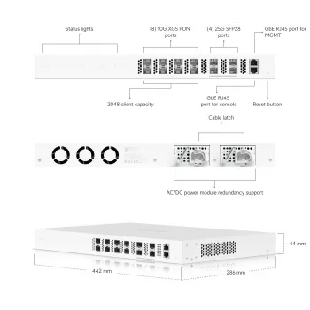 Pārvaldāms slēdzis Ubiquiti UISP-FIBER-OLT-XGS 10 Gbit/s 1U
