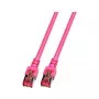 EFB-Elektronik RJ45 savienojuma kabelis Cat.6 S/FTP LSZH magenta 0,25m