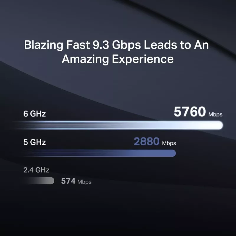 Bezvadu maršrutētājs MERCUSYS MR47BE — Tri‑joslu Wi‑Fi 7 (2.4/5/6 GHz), 9300 Mbps, 3× RJ‑45, 2.5GbE, 6 ārējās antenas