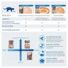 INABA Ciao Broth kaķu našķis ar vistu un tunci, 40 g