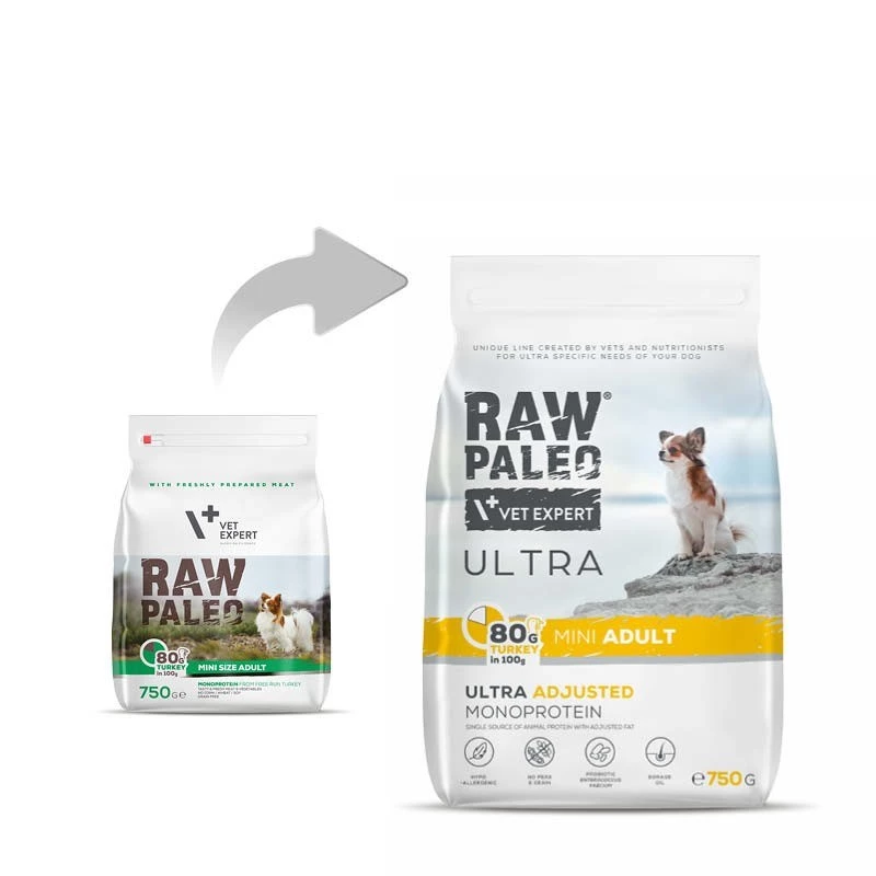 Sausā suņu barība VETEXPERT RAW PALEO Ultra Mini Adult Turkey 750 g – graudus nesaturoša pilnvērtīga barība maziem pieaugušiem suņiem