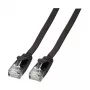 Efb K8107SW.5 Ethernet Patch Cable Melns