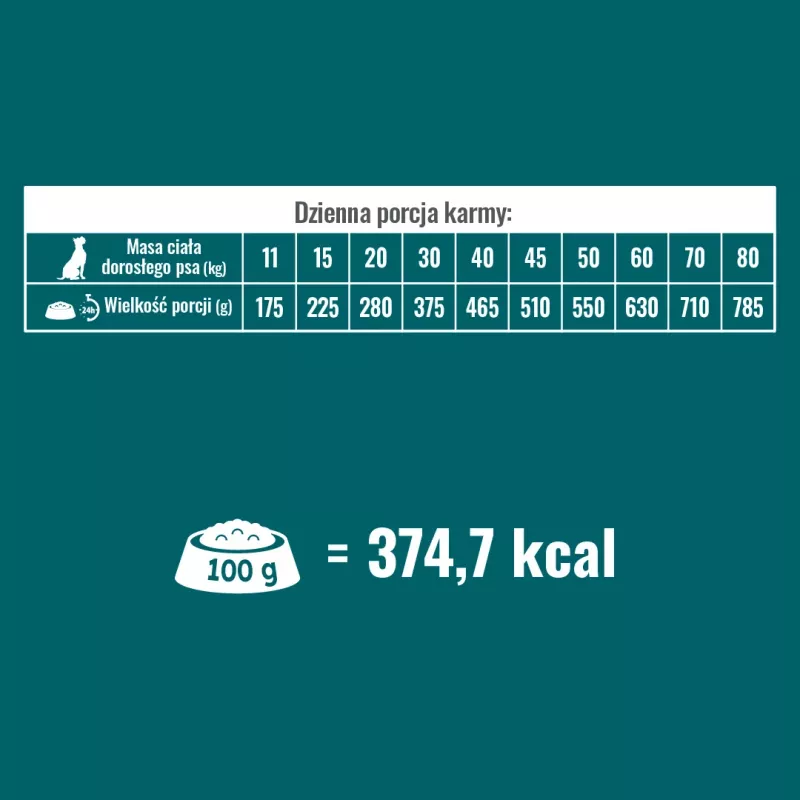 PUPIL Prime Rich in beef with vegetables - sausā barība suņiem - 5kg