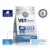 VET RESPONSE Hypoallergenic - sausā barība kaķiem - 1,6 kg