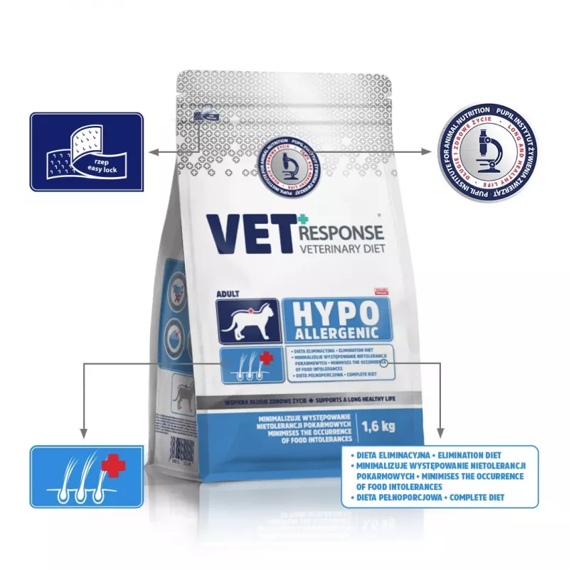 VET RESPONSE Hypoallergenic - sausā barība kaķiem - 1,6 kg