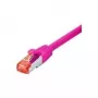 Tecline Patch-Cable RJ-45 (Tēviņš) uz RJ-45 (Tēviņš) 1,5 m SFTP, PiMF CAT 6 Halogēnu nesaturošs, Snagless - Violeta (715015M)