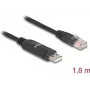 Adapter DeLOCK USB 2.0 Type-A vīrišķais uz Serial RS-232 RJ45 vīrišķais 1,8 m melns