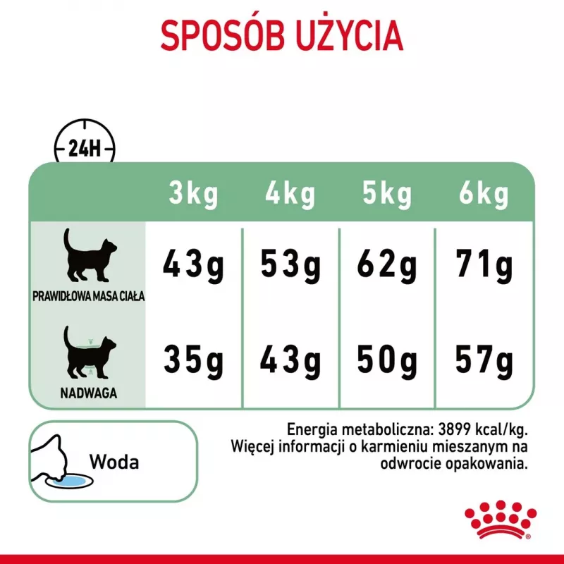 Royal Canin Digestive Care Adult sausā barība kaķiem, 10 kg, zivis, mājputnu gaļa, rīsi, dārzeņi