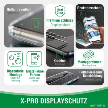 4smarts 360° Starter Set – aizsargmaciņš viedtālrunim – rūdīts stikls (10 H)