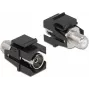 DeLOCK 86855 Keystone modulis IEC sievišķais uz F sievišķo, melns