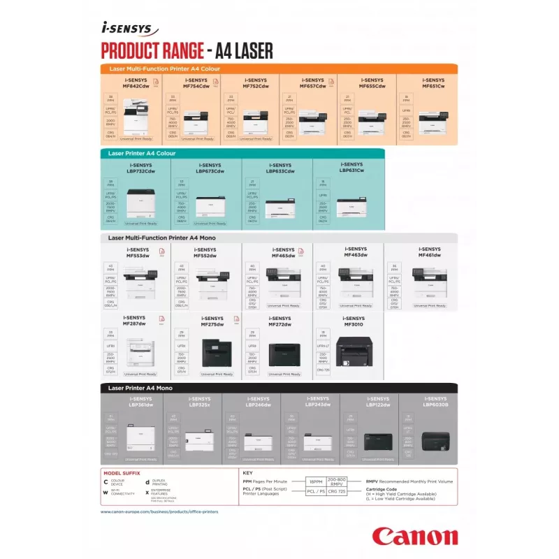 Canon i-SENSYS LBP6030B melns lāzerprinteris A4 2400x600 DPI