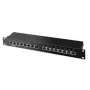 Patch Panel ShiverPeaks 75064