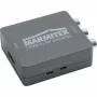 Marmitek Connect HA13 HDMI–SCART/RCA pārveidotājs 7708263