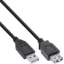 USB 2.0 pagarinātājkabelis InLine B-34610B USB-A vīriešu–sieviešu, melns, 100 iepakojumā