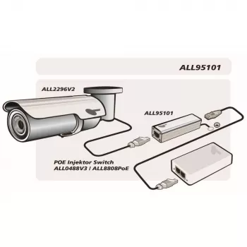 Aizsargs pret pārspriegumu ALLNET ALL95101 Sudrabs