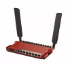 Mikrotik L009UiGS-2HaxD-IN bezvadu maršrutētājs Gigabit Ethernet vienjoslas (2.4 GHz) Sarkans