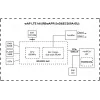 Bezvadu piekļuves punkts MikroTik wAP LTE kit 2024 — 2.4 GHz, 300 Mbps, IP54, PoE, SIM slots