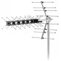 Āra TV antenna SENCOR SDA 611 DVB‑T2/T 12 dB 75Ω ar 4G LTE filtru