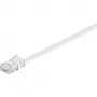 Wentronic Goobay CAT 6 plakanais patch kabelis, U/UTP, balts, 1 m - vara materiāls (95151)