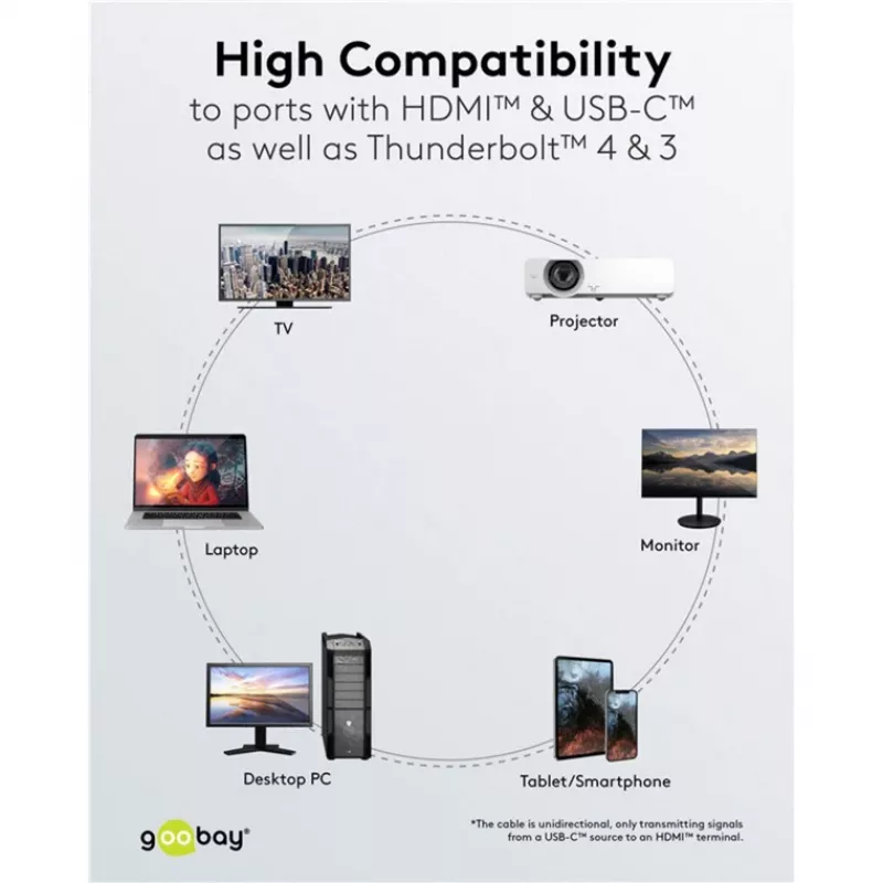 Goobay USB-C uz HDMI kabelis 4K @ 60 Hz 2 m melns (75697)