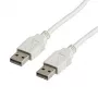 VALUE USB kabelis - USB (M) uz USB (M) - USB 2.0