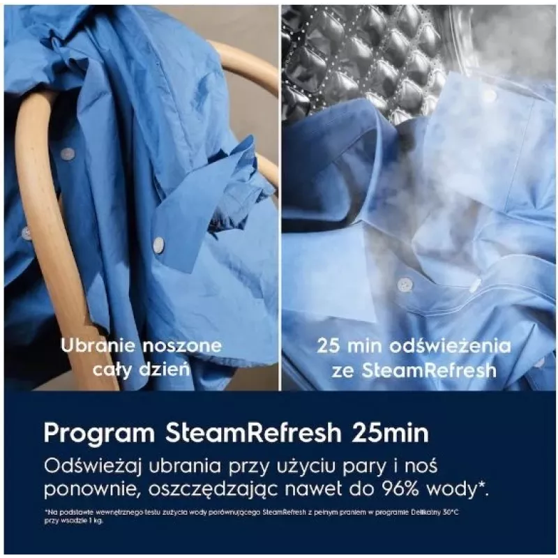 Veļas mazgājamā mašīna Electrolux EW7F3492QP