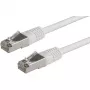 Value 21.99.0807 Ethernet Patch vads Pelēks