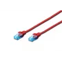 Digitus savienojuma kabelis U UTP 5. kategorija 5m PVC Sarkans (DK-1512/050-R)
