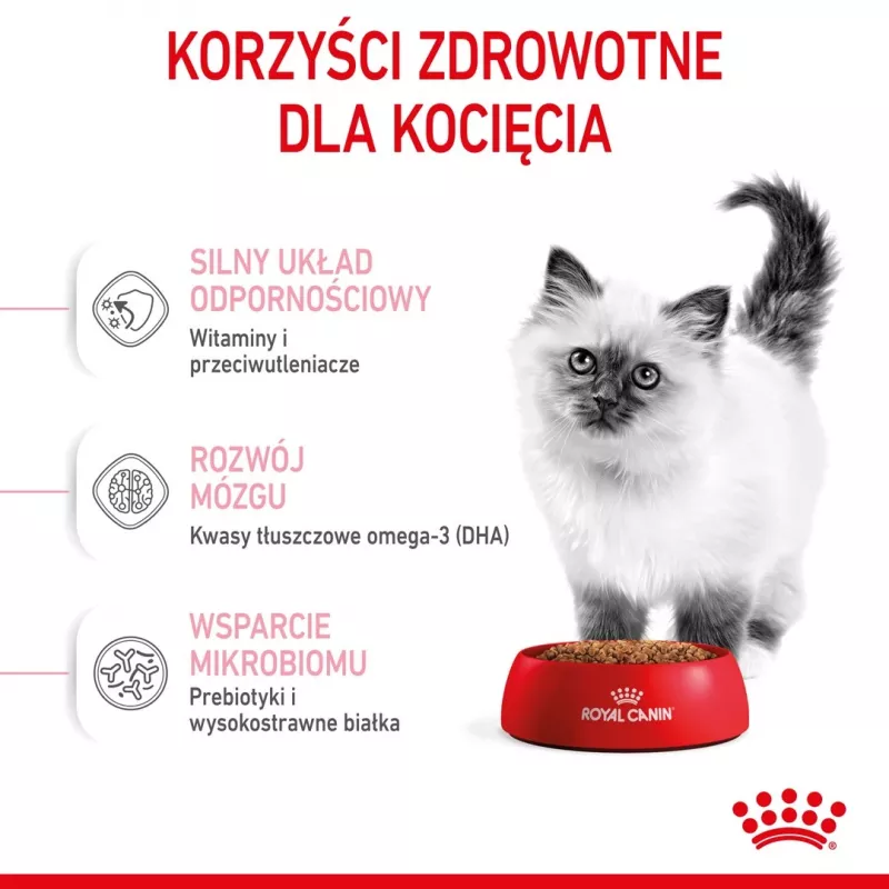 Royal Canin FHN Kitten sausais ēdiens kaķēniem, 4 kg