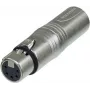 Neutrik NA3M5F Savienojuma Piederums