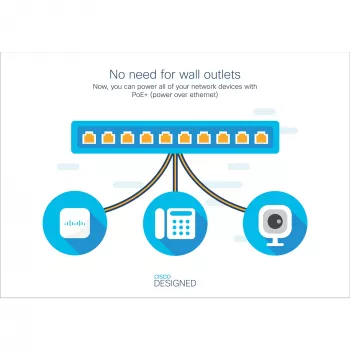 Cisco Catalyst 1000-24P-4G-L - pārvaldāms slēdzis - 24 x 10/100/1000 (PoE+) + 4 x Gigabit SFP (augšupsaites) - plaukta montāža - PoE+ (195 W)