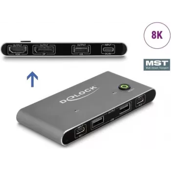 KVM Slēdzis DeLOCK 11485 USB HDMI 8K 144 Hz Antracīts