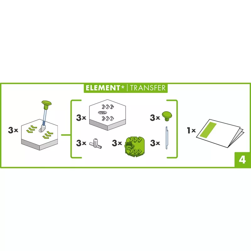 Piederums Ravensburger GraviTrax Elements Transfer Daudzkrāsains 22422
