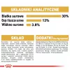 Sausā barība suņiem Royal Canin Labrador Retriever Adult 12 kg – Mājputnu gaļa, 30% olbaltumvielas, 13% tauki