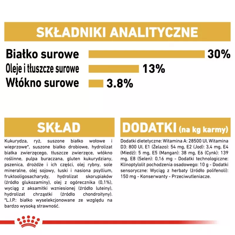 Sausā barība suņiem Royal Canin Labrador Retriever Adult 12 kg – Mājputnu gaļa, 30% olbaltumvielas, 13% tauki