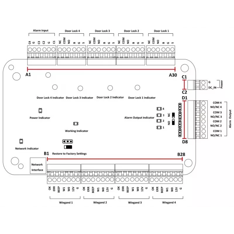 Piekļuves kontrolieris Hikvision DS-K2804 — melns, 237×285×69 mm