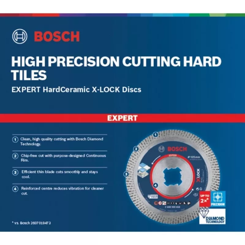 Bosch Expert HardCeramic X-LOCK ripzāģa asmens 8.5 cm 1 gab.