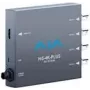 AJA HI5-4K-PLUS aktīvs SDI uz HDMI pārveidotājs