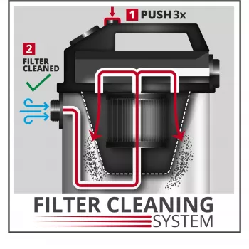Einhell dubultputekļu filtrēšanas sistēma 2351250 (2351250)