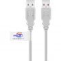 Goobay 50796 USB kabelis pelēks