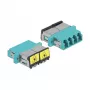 Optiskās šķiedras savienotājs DeLOCK 86905 LC Quad sieviete uz LC Quad sieviete Multi-mode aqua