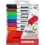 Kores M20866
