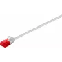 Wentronic 93750 0.5m Cat6 U/UTP (UTP) Pelēks Tīkla Kabelis (93750)